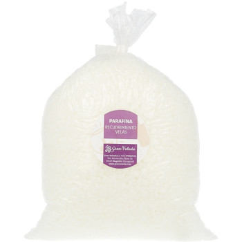 Paraffinbeschichtung für Kerzen