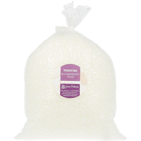 Paraffinbeschichtung für Kerzen