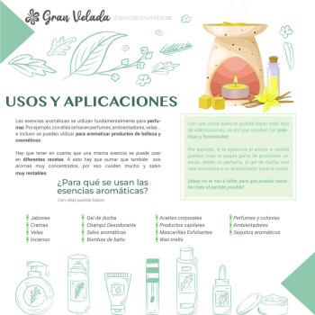 Premium-Essenz aus Gurke und Melone. Online-Verkauf.