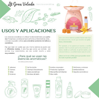 Aromatická esencia pistácie – Teplá a dlhotrvajúca vôňa.