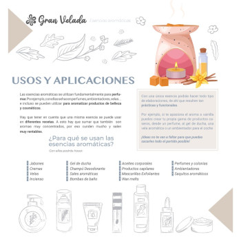 Aromatická esencia Kvetinový mastenec. Online predaj. Aromatická esencia Kvetinový mastenec. Online predaj.