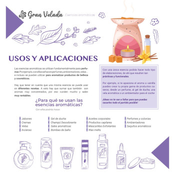 Exotische Essenz aus Bernstein und Lavendel. Online-Verkauf