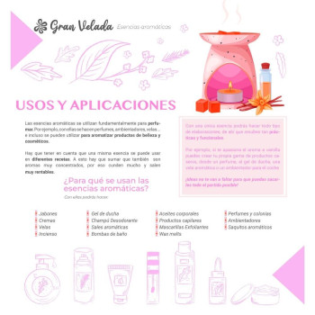 Aromatická esencia marshmallow – Sladká a jemná vôňa marshmallow Aromatická esencia marshmallow – Sladká a jemná vôňa marshmallow