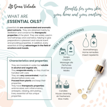 Relaxačná esencia pre aromaterapiu. Online predaj. Relaxačná esencia pre aromaterapiu. Online predaj.
