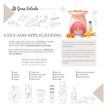 Aromatische Essenz von Zimt zum parfümieren von selbstgemachten Zubereitungen.