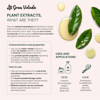 Grapefruitextrakt für Kosmetika. Online-Verkauf.