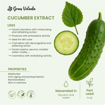 Gurkenextrakt für die Haut. Online-Verkauf.