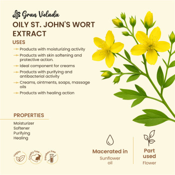 Öliger Hypersäureextrakt für Kosmetika. Online-Verkauf