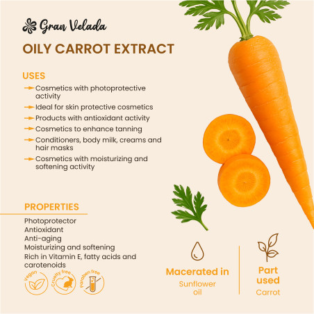 Carrot Oleate Extrakt online kaufen. Toller Abend.