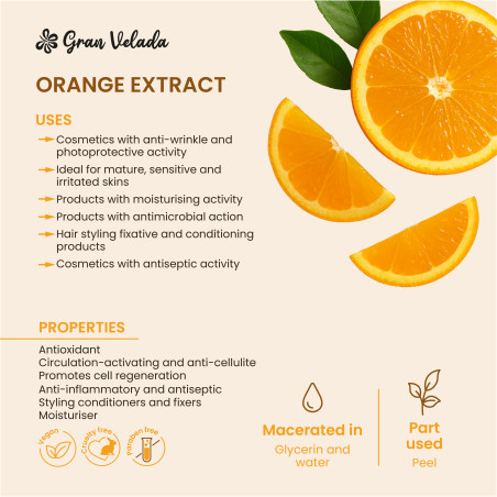 Bitterorangenextrakt für Kosmetika. Online-Verkauf